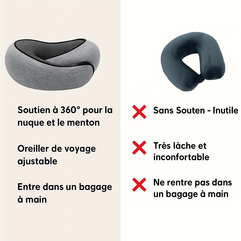 DodoSnail™ – Coussin de Voyage Ergonomique à Mémoire de Forme La Boutique Dodo Laboutiquedodo